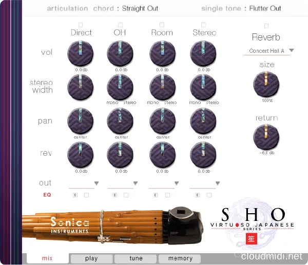 Sonica Instruments SHO v1.0.1 Kontakt - 2,04 GB