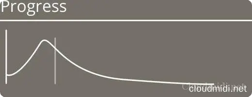 img-ce-symphony-series-woodwinds_04_exclusivefeatures_04-5fba7ecbe422c24999ef51a57d4753be-d