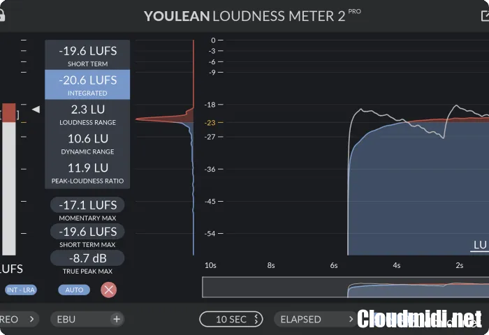 0547660c9d310b20c9c18e3529d65af8