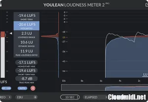 Youlean Loudness Meter Pro 2 v2.1.1 WiN-MAC 响度检测插件