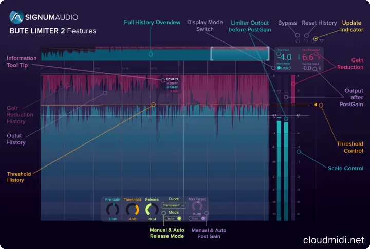 20210512174715898 20210512174715898