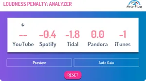 响度分析插件-MeterPlugs Loudness Penalty Plugin 1.7.0 WiN-MAC