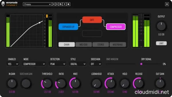 20220425135719333 20220425135719333