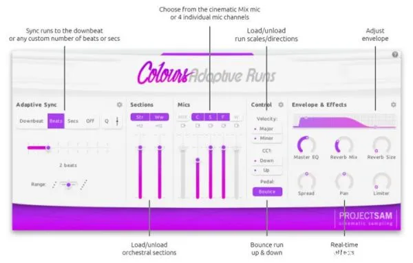 智能管弦乐音源-ProjectSAM Colours Adaptive Runs 1.0.1 Kontakt :-1 智能管弦乐音源-ProjectSAM Colours Adaptive Runs 1.0.1 Kontakt :-1