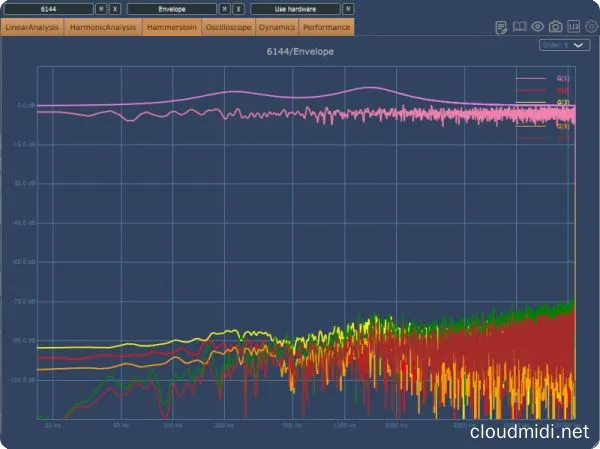 插件性能分析仪-DDMF PluginDoctor v2.1.6 MOCHA-win :-1 插件性能分析仪-DDMF PluginDoctor v2.1.6 MOCHA-win :-1