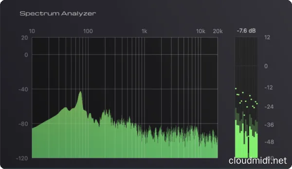 免费的频谱分析插件-Novo Notes Spectrum Analyzer MacOS :-1 免费的频谱分析插件-Novo Notes Spectrum Analyzer MacOS :-1