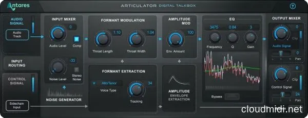数字通话盒插件-Antares AVOX Articulator v4.4.0 macOS :-1