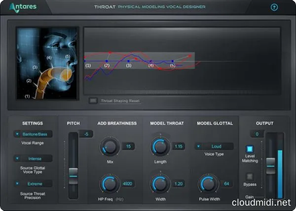 人声咽喉发声模拟插件-Antares AVOX Throat v4.4.0 macOS :-1