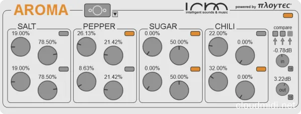 谐波处理器-ISM Aroma v1.2.0 R2R WiN-MAC :-1 谐波处理器-ISM Aroma v1.2.0 R2R WiN-MAC :-1