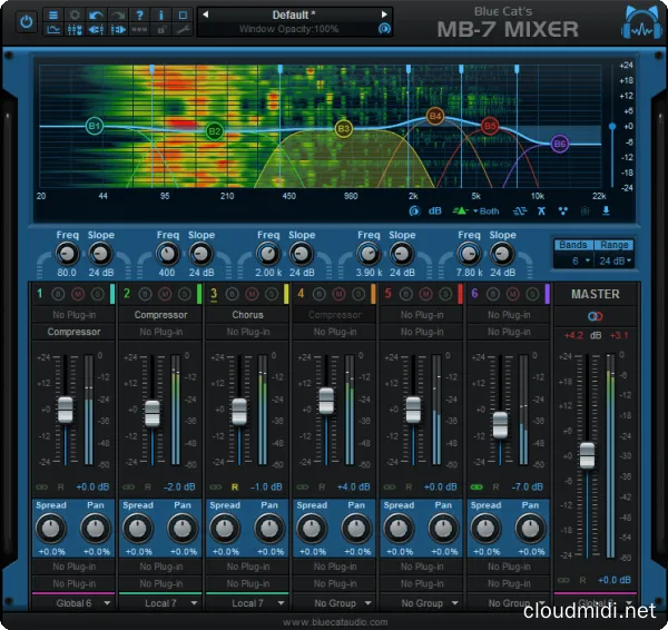调音台混音器-Blue Cat Audio Blue Cats MB-7 Mixer v3.55 R2R WiN-MAC :-1 调音台混音器-Blue Cat Audio Blue Cats MB-7 Mixer v3.55 R2R WiN-MAC :-1