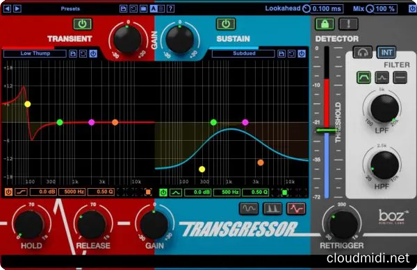 瞬态均衡效果器插件-Boz Digital Labs Transgressor 2 v2.0.2 WiN-MAC :-1 瞬态均衡效果器插件-Boz Digital Labs Transgressor 2 v2.0.2 WiN-MAC :-1