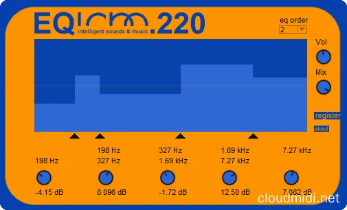 参数均衡效果器-Intelligent Sounds Music EQISM 220 v1.02 UNiON-win :-1 参数均衡效果器-Intelligent Sounds Music EQISM 220 v1.02 UNiON-win :-1