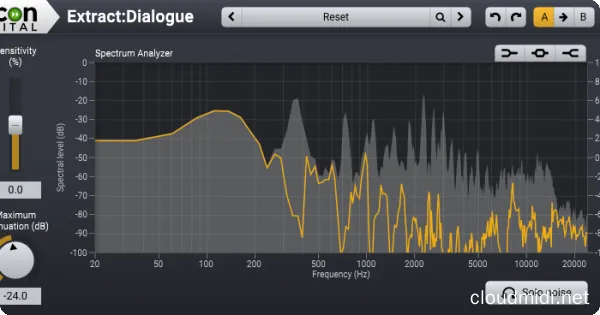 全自动背景音降噪插件-Acon Digital Extract Dialogue v1.5.0 Fixed R2R WiN-MAC :-1 全自动背景音降噪插件-Acon Digital Extract Dialogue v1.5.0 Fixed R2R WiN-MAC :-1
