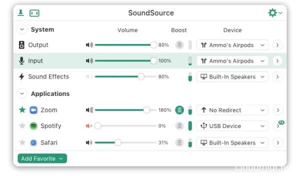 流媒体音频控制软件-Rogue Amoeba SoundSource v5.6.3 macOS-TNT :-1 流媒体音频控制软件-Rogue Amoeba SoundSource v5.6.3 macOS-TNT :-1