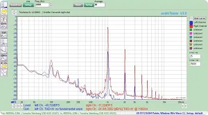 频谱分析软件-audioTester V3.0.4 CE-win