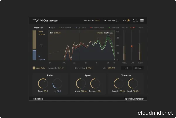 动态压缩效果器-Techivation M-Compressor v1.0.3 R2R-win :-1