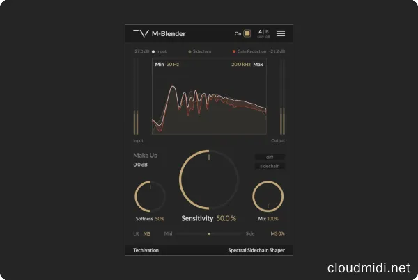 动态侧链效果器-Techivation M-Blender v1.0.0 R2R-win :-1