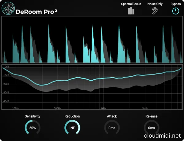 房间混响消除插件-Accentize DeRoom v2.0.3 macOS :-1 房间混响消除插件-Accentize DeRoom v2.0.3 macOS :-1