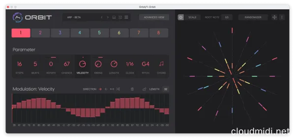 MIDI音序器-ADSR Orbit v1.0.0 MOCHA-win :-1