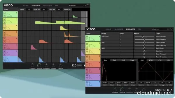 鼓机合成器-Forever 89 Visco v1.0.8/v1.0.5 WiN-MAC :-1