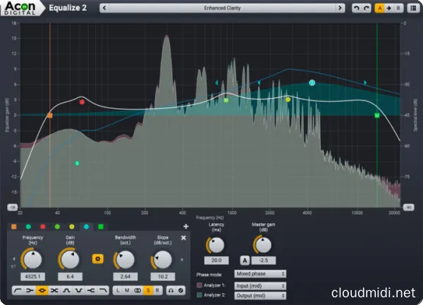 可视化均衡插件-Acon Digital Equalize 2 v2.0.3 WiN-MAC :-1