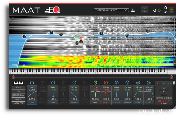 MAAT Digital thEQred v1.2.1 R2R-win :-1