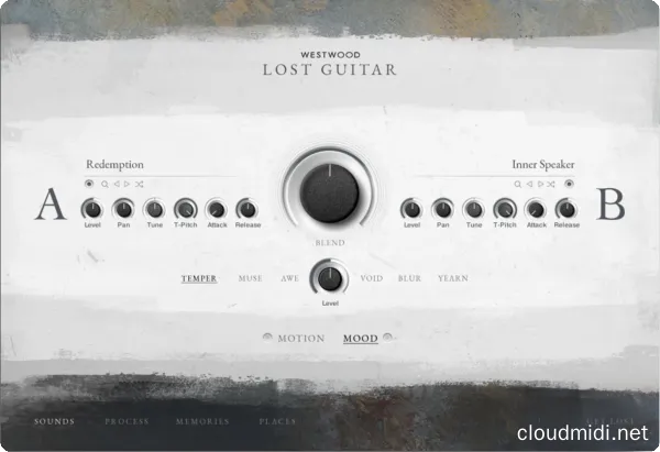 Westwood Instruments Lost Guitar Kontakt :-1