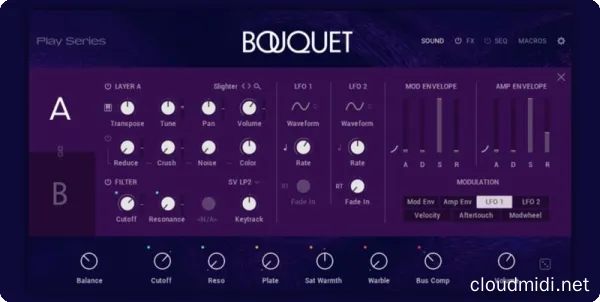 Native Instruments Play Series Bouquet v1.0.0 Kontakt :-1