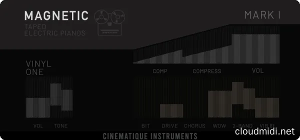 Cinematique Instruments Magnetic Kontakt :-1
