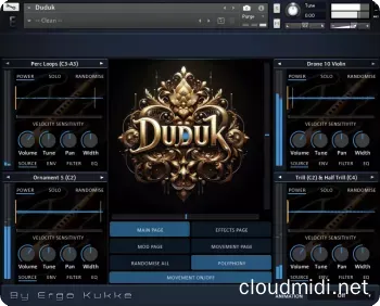 Ergo Kukke Duduk Kontakt :-1 Ergo Kukke Duduk Kontakt :-1
