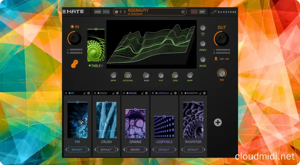 Tracktion Software Dawesome Hate v1.0.1 WiN-MAC :-1 Tracktion Software Dawesome Hate v1.0.1 WiN-MAC :-1