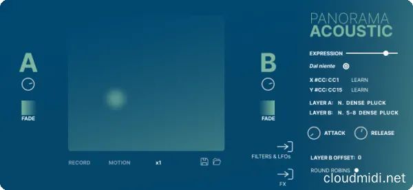 Sonora Cinematic Panorama Acoustic Kontakt :-1