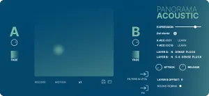 梦幻电影吉他音源-Sonora Cinematic Panorama Acoustic Kontakt