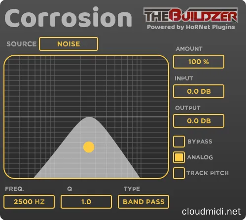 HoRNet Corrosion v1.1.1 RETAiL WIN-MAC :-1 HoRNet Corrosion v1.1.1 RETAiL WIN-MAC :-1