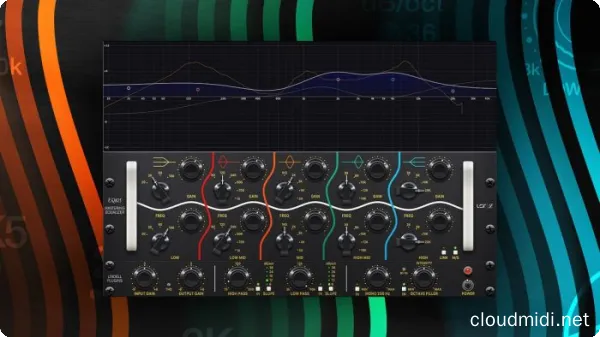 Plugin Alliance Lindell Audio EQ825 v1.0.0 MacOS :-1