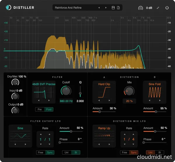 Diginoiz Distiller v1.0.0 MOCHA-win :-1