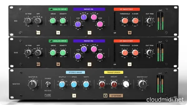 Overloud Gem FUSE v1.0.1 R2R WiN-MAC :-1