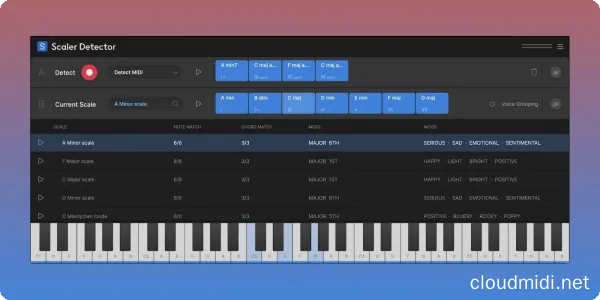 Scaler Music Scaler Detector v1.0.0 WiN-MAC :-1