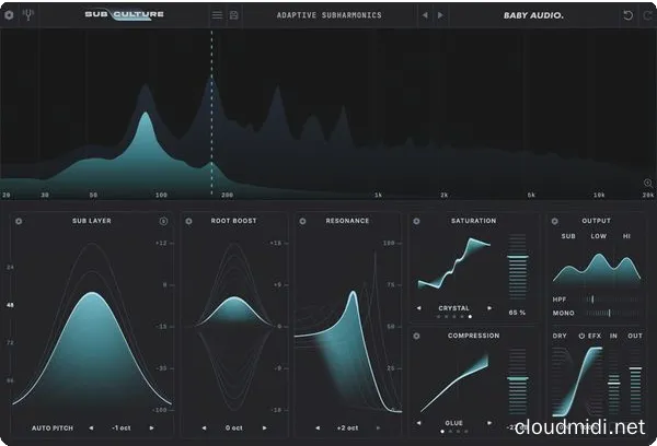BABY Audio SubCulture v1.0.3 R2R-win :-1 BABY Audio SubCulture v1.0.3 R2R-win :-1
