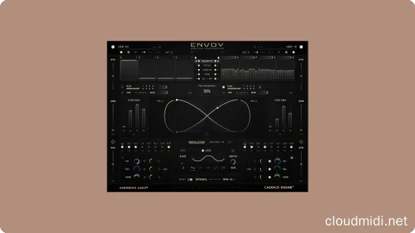 Emergence Audio Envoy v1.2.0 Kontakt :-1
