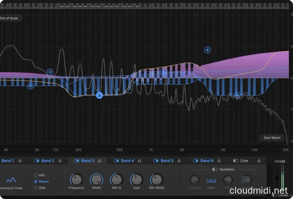 Scaler Music Scaler EQ Pro v1.0.0 R2R-win :-1